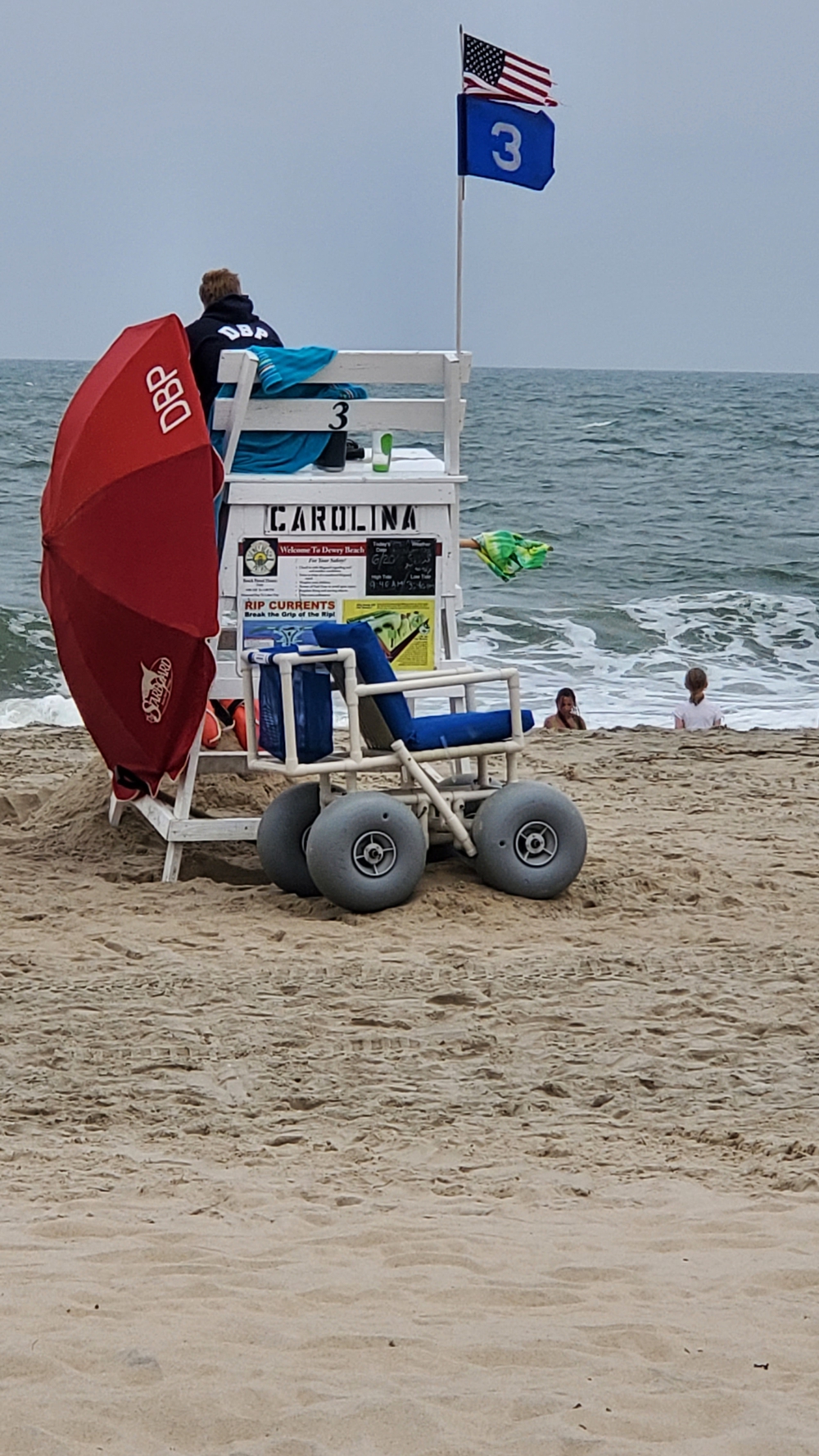 Lifeguard: Beach First Responder